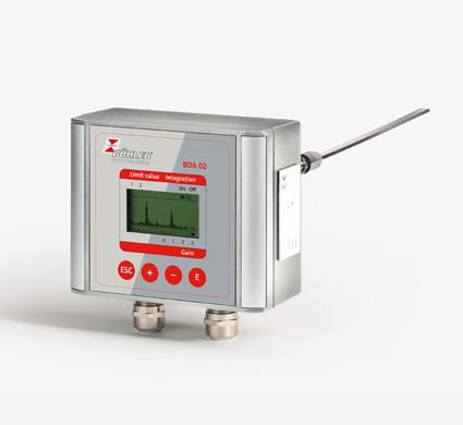 Partikelmonitor BDA 02 Partikelmonitor - Detector für Prozesspartikel, Abluftpartikel und Staubpartikel