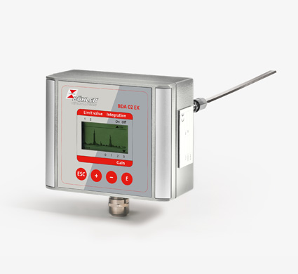 Partikelmonitor BDA 02 EX Atex Partikelmonitor für Prozesspartikel oder Abluft